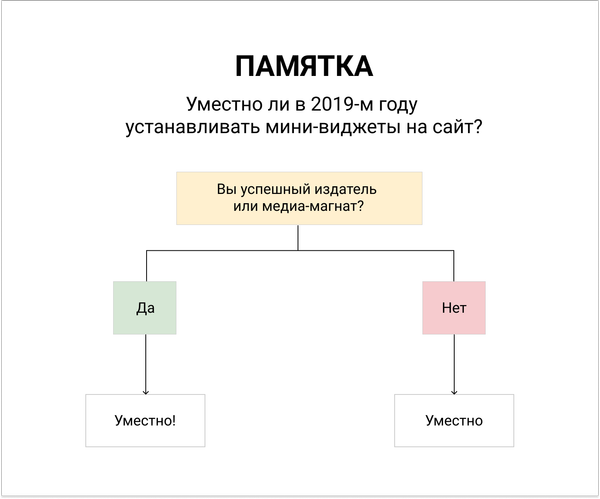Мини-виджеты Tolstoy Comments: Общаться на вашем сайте станет еще интересней