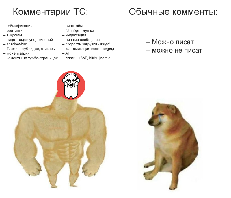 Как использовать Tolstoy Comments по максимуму
